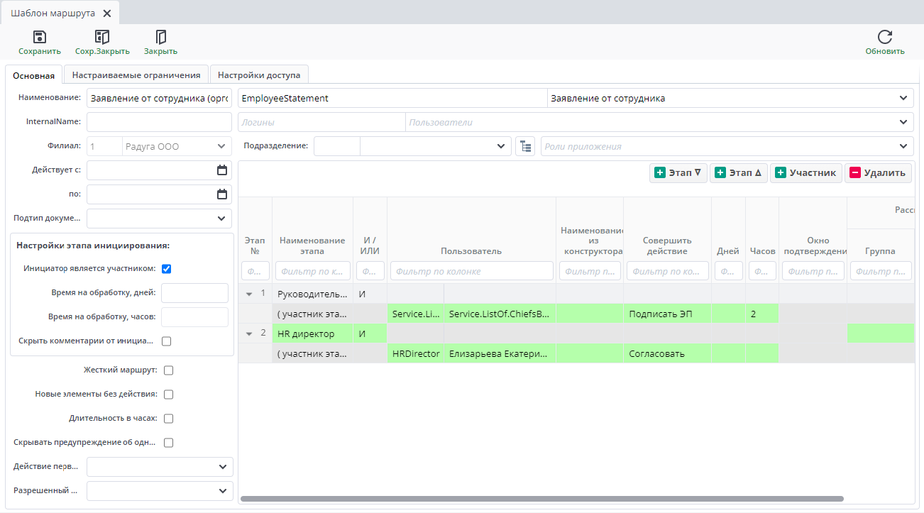 Оргструктура