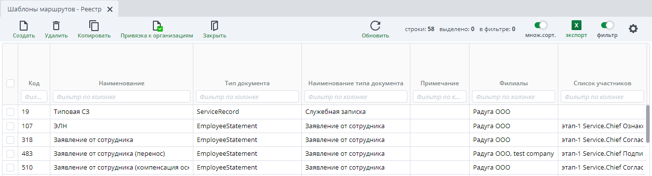 Пример реестра шаблонов маршрутов