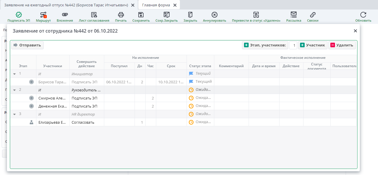 Оргструктура шаблон
