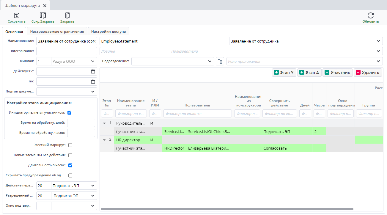 Оргструктура