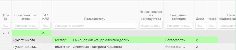 Заполнен второй участник второго этапа