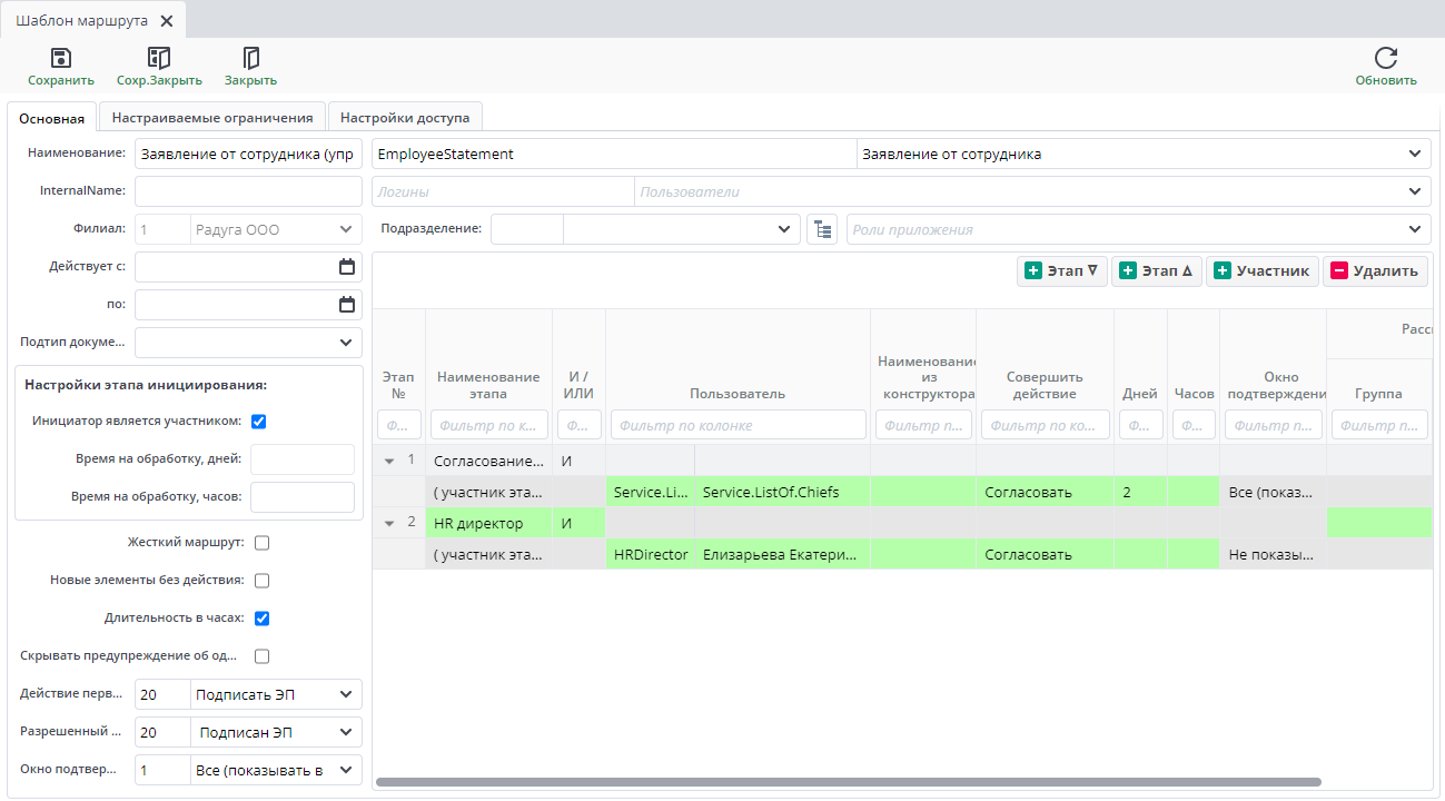 Управленческая структура