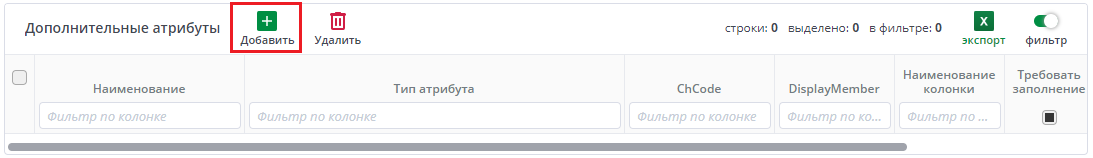 Рисунок 10 Расположение кнопки "Добавить"