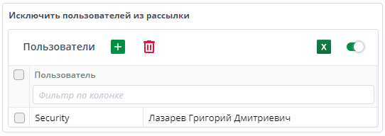 Настройка рассылки