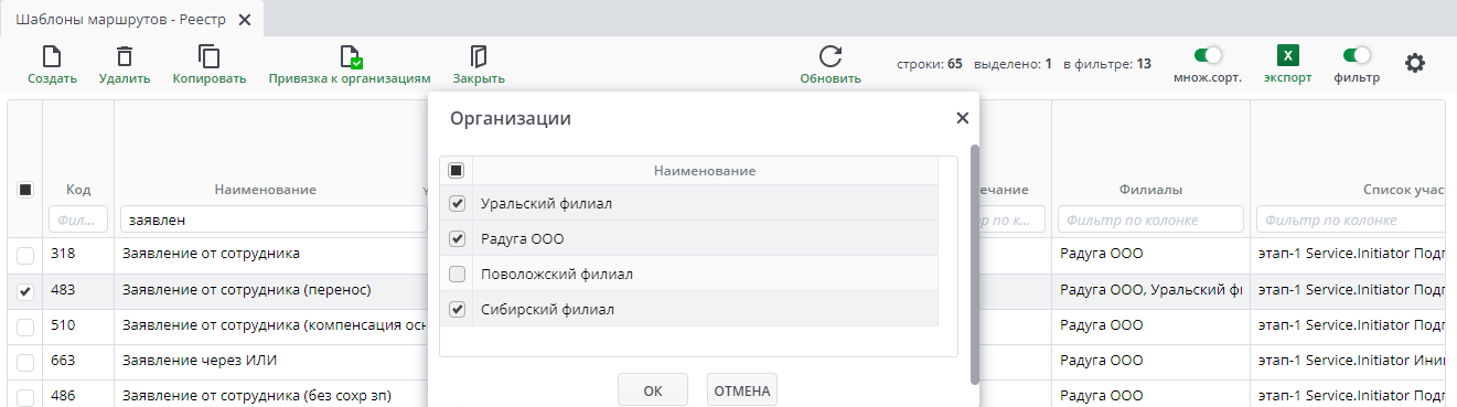 Сорг