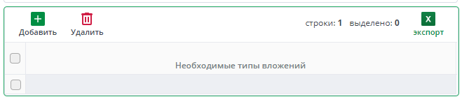 Рисунок 13 Типы вложений