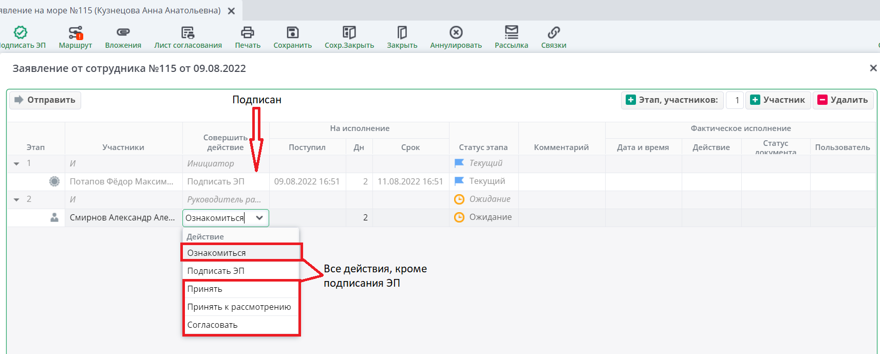 Этапы