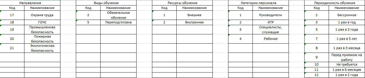 Справочники