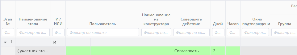 Добавленные пустые строки