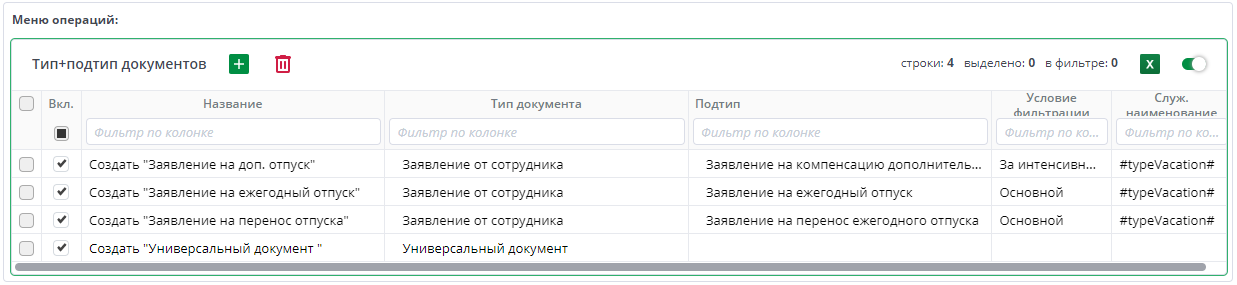Меню