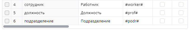 Атрибуты