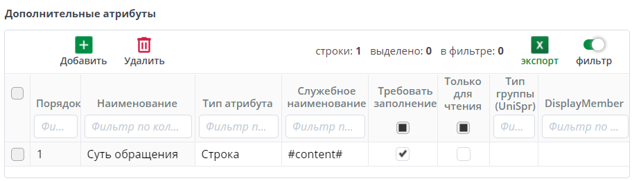 Рисунок 18 Заполнен атрибут Суть обращения