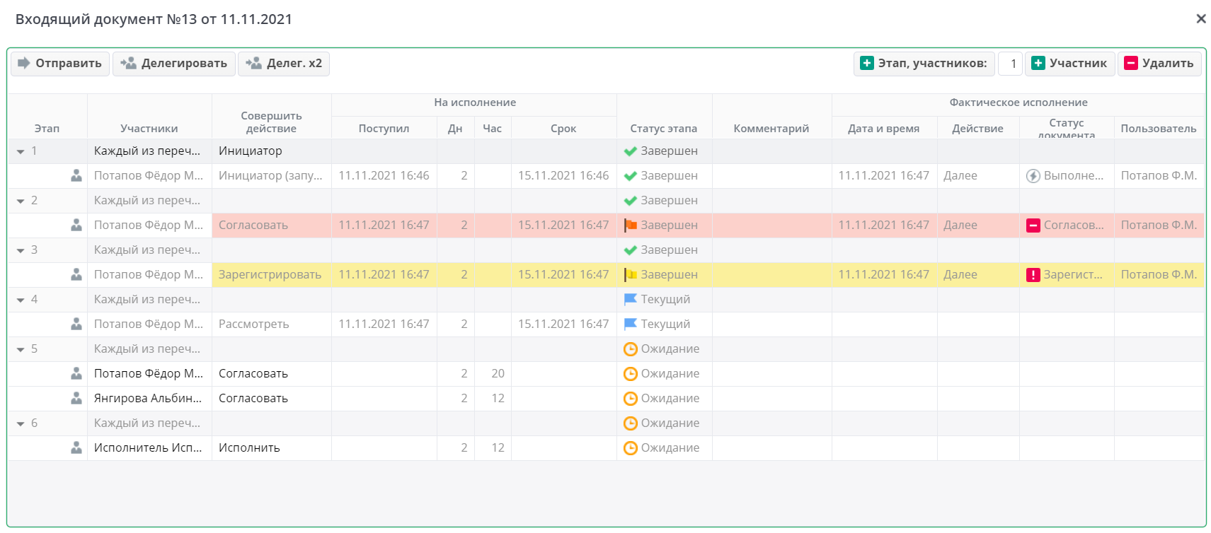 Рисунок 6 Пример подсветки действий в маршруте
