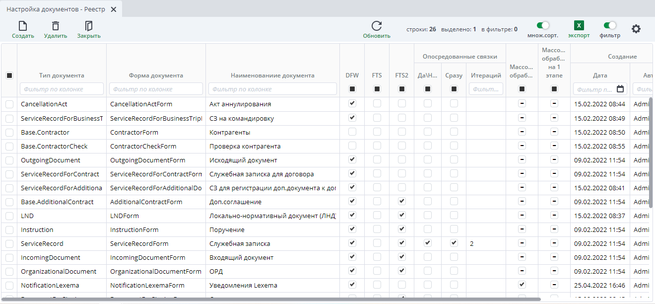 Рисунок 2 Реестр "Настройка документов"