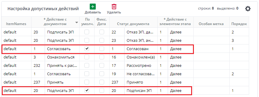 Настройка допустимых действий