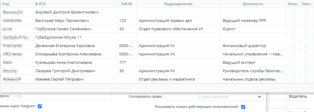Рисунок 10 Добавление роли с помощью копирования ролей