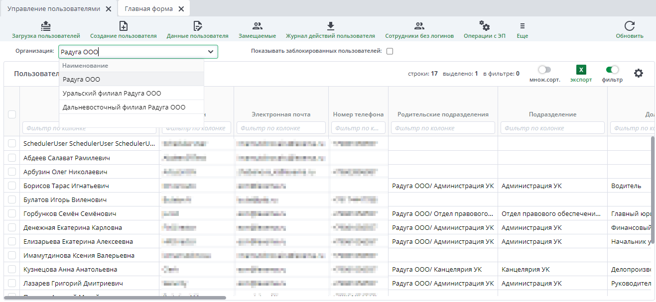 Рисунок 4 Список организаций