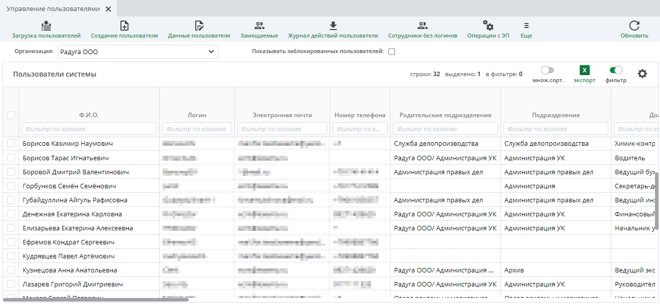 Рисунок 2 Аналитическая форма "Управление пользователями"