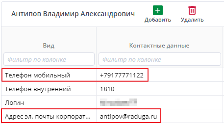ФЛ