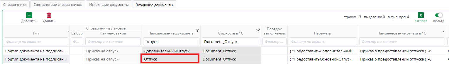 Рисунок 3 Подтип_отпуск