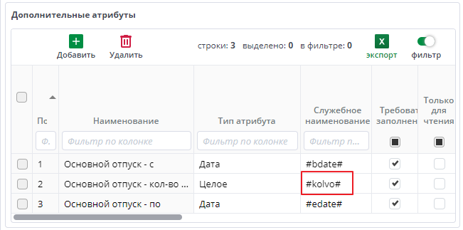 Количество