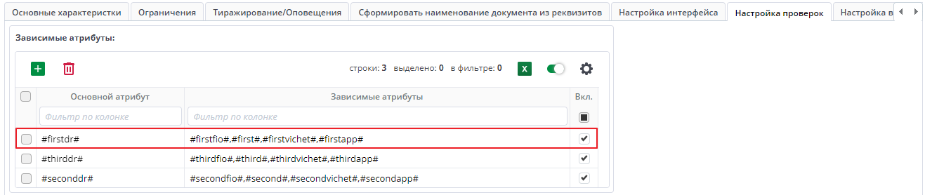 Зависимые атрибуты