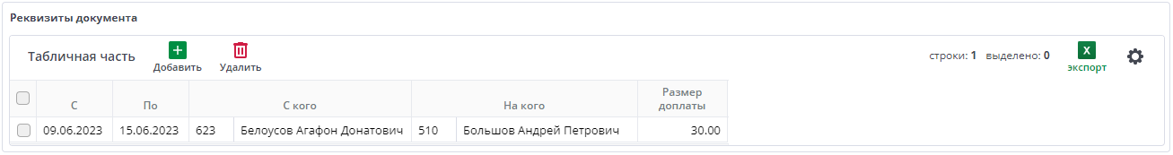 Таблица