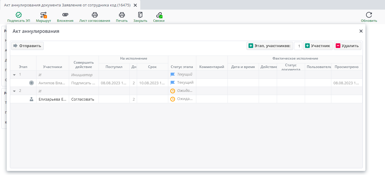Рисунок 3 Маршрут акта аннулирования