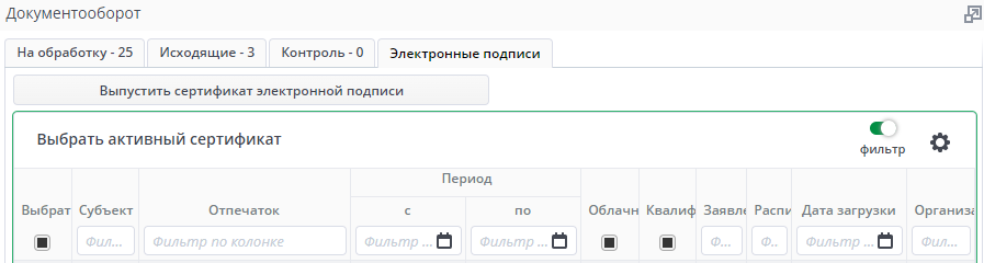 Рисунок 1 Вкладка "Сертификаты"