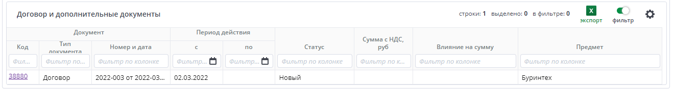 Рисунок 4 Вкладка "Связанные документы"
