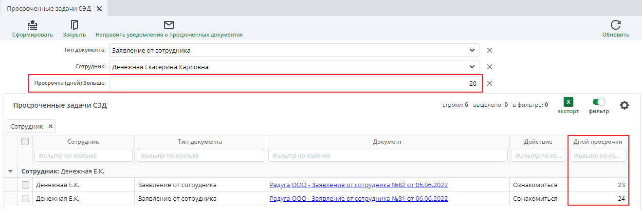 Количество просроченных дней