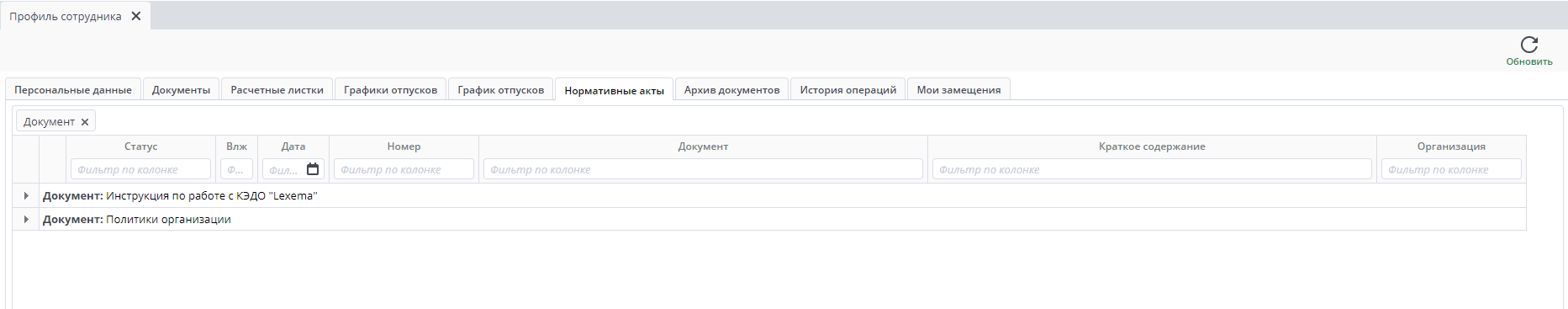 Персональные данные-ЛНА