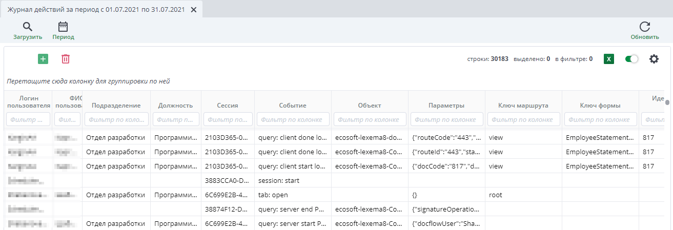 Рисунок 20 Просмотр данных о системе по всем пользователям за выбранный период
