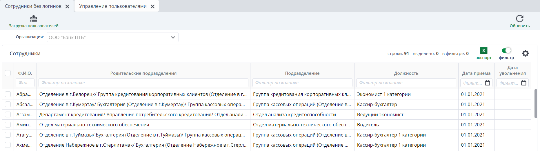 Рисунок 21 Сотрудники без логинов