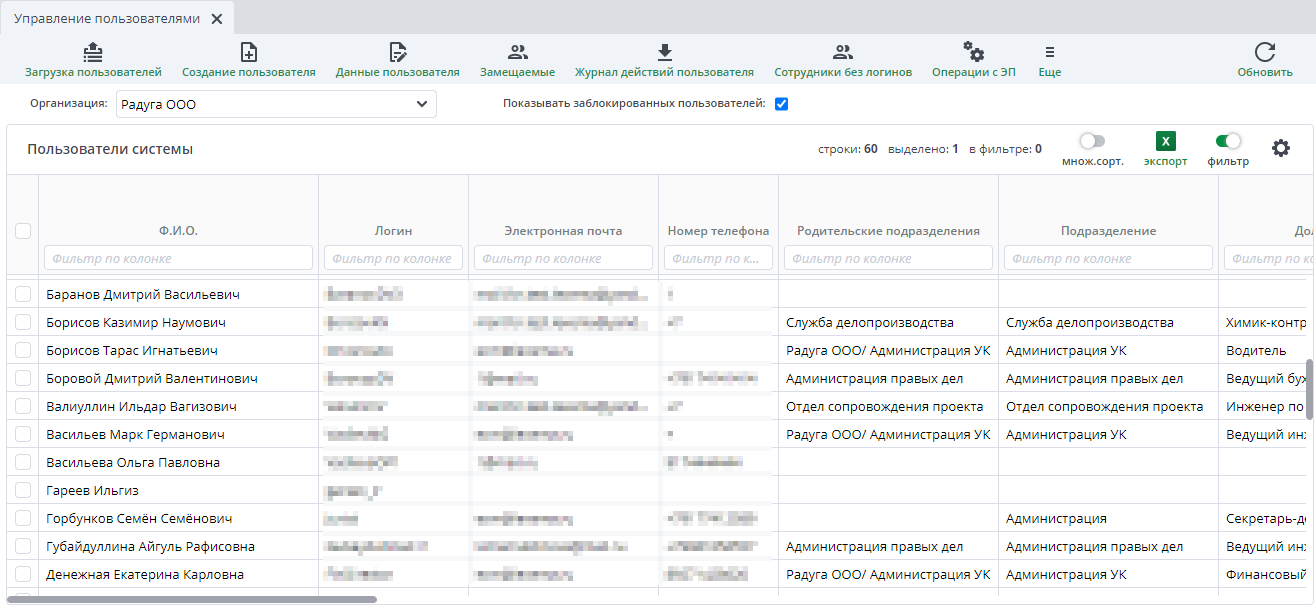Рисунок 3 Заблокированные пользователи