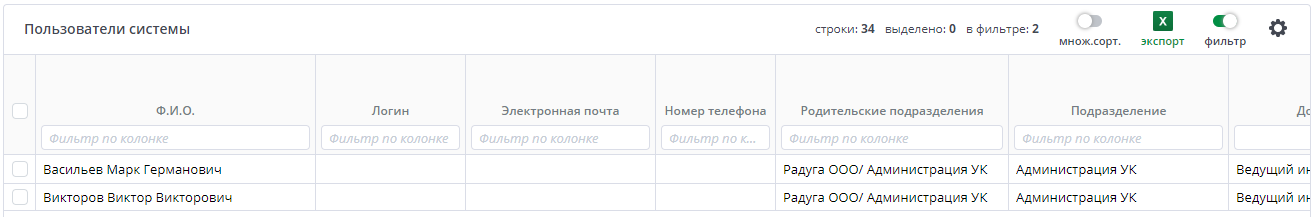 Должности