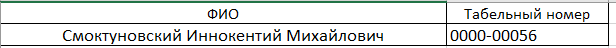 Незагруженные