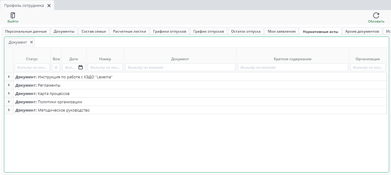 Персональные данные-ЛНА