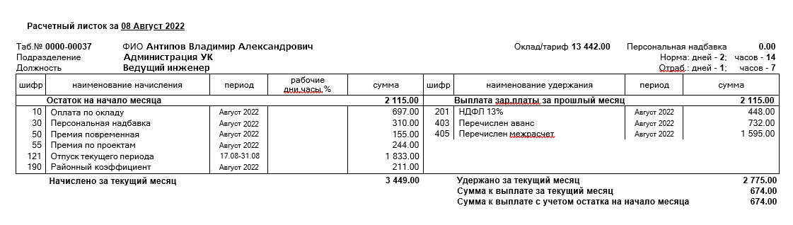 Персональные данные-расчетный листок