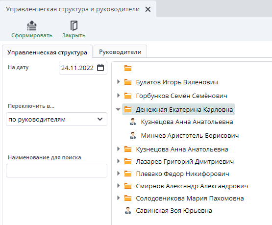 Сотрудники руководителя