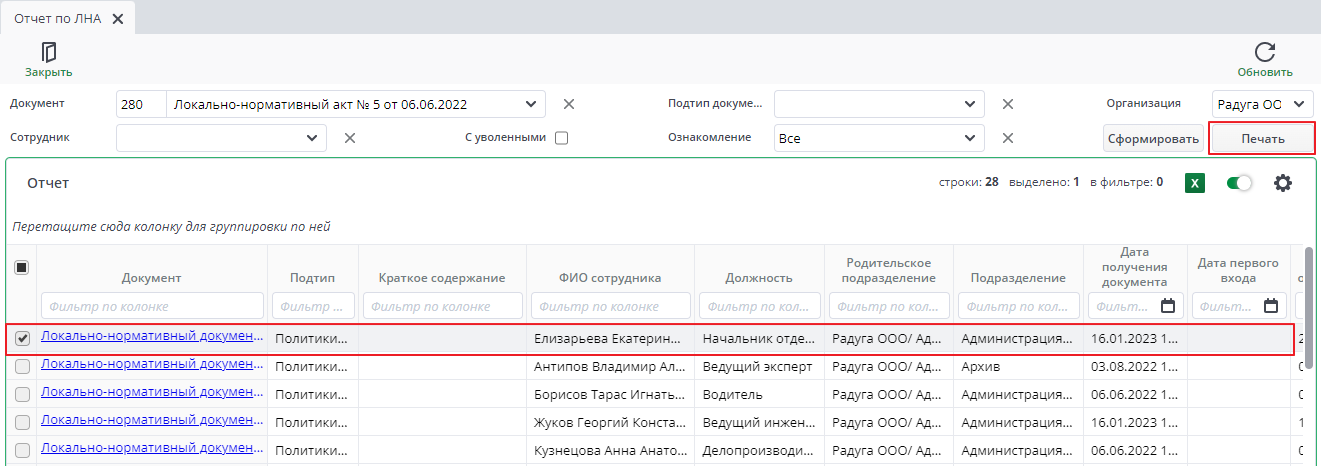 Сотрудник