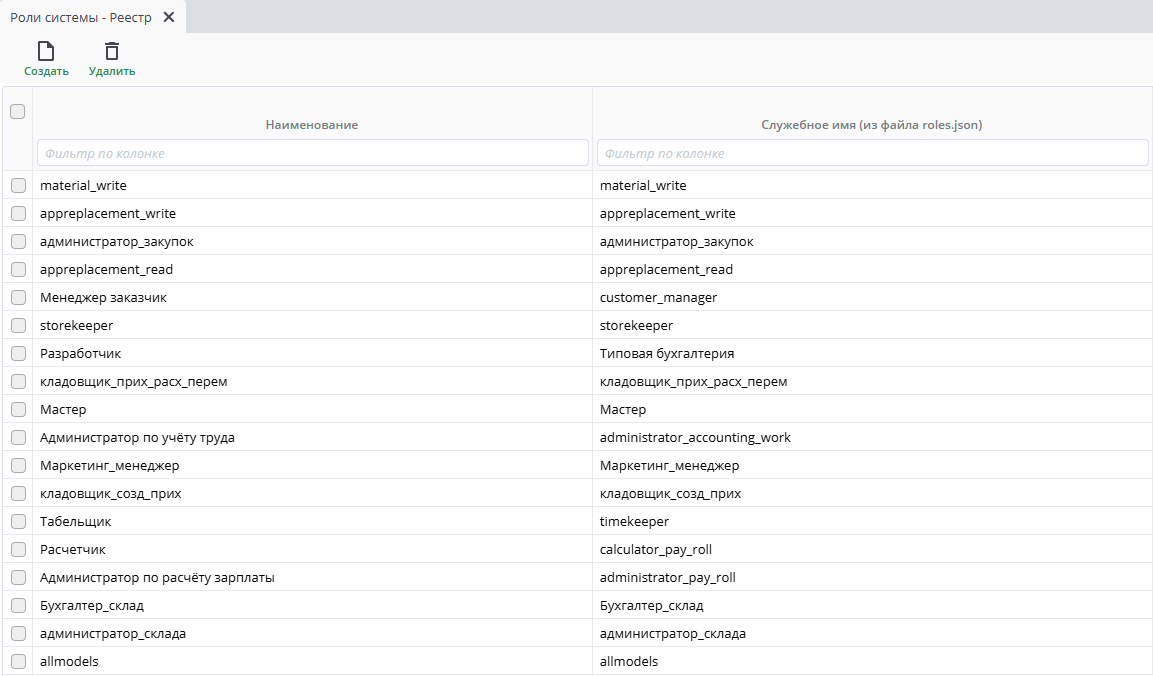 реестр роли систем