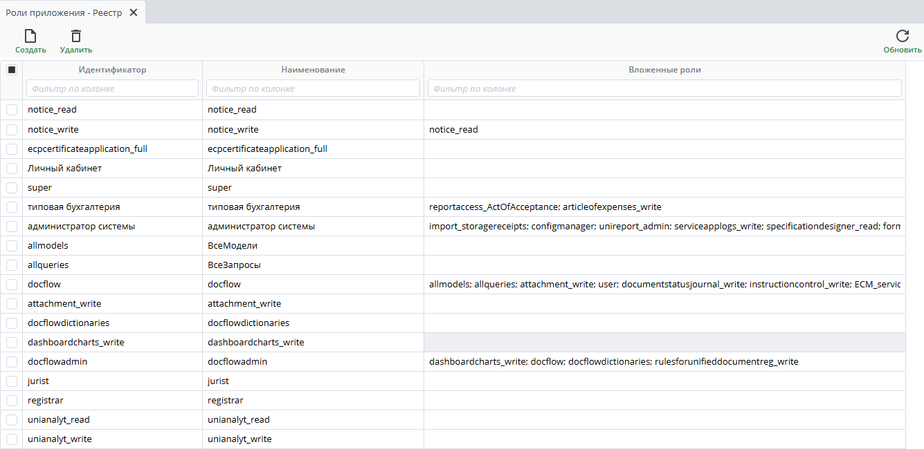 Реестр ролей приложения