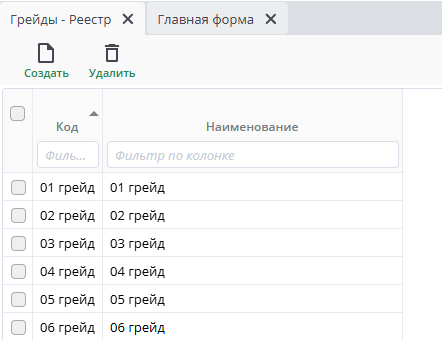 Рисунок 2 Пример реестра "Грейды"