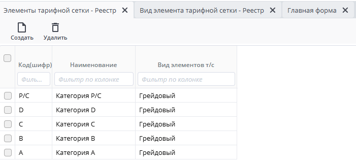 Рисунок 2 Пример реестра "Элементы тарифной сетки"